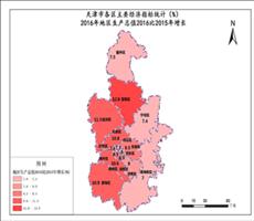 天津市2016年地区生产总值2016比2015年增长