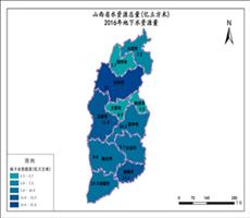 山西省2016年地下水资源量