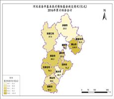 河北省2016年累计结余合计