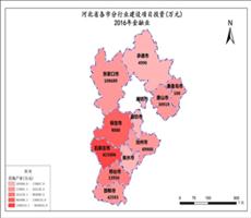 河北省2016年金融业