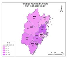 福建省2016年机动车烟(粉)尘排放量