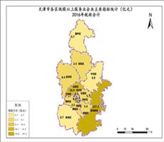 天津市2016年税收合计