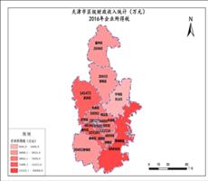 天津市区级财政收入统计数据