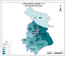 上海市2017年普通中学毕业生数