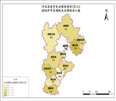 河北省2016年年末领取失业保险金人数（失业保险情况）