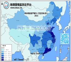 2015年供水综合生产能力