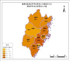 福建省2016年年末乡村常住人口数