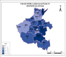 河南省2016年教育业单位数（服务业企业单位数）