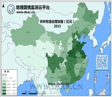 2015年农林牧渔业增加值