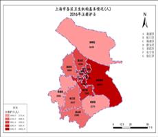 上海市2016年注册护士