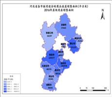 河北省2016年其他房销售面积