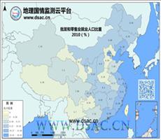 批发和零售业就业比重