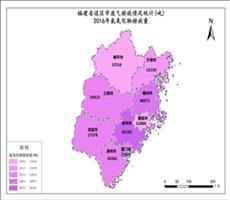 福建省2016年氮氧化物排放量