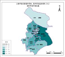 上海市2017年初中招生数
