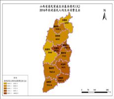 山西省2016年农村居民人均生活消费支出