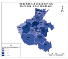 河南省2016年信息传输、软件和信息技术服务业收入（服务业企业营业收入）