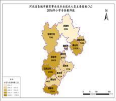 河北省2016年小学专任老师数（教育事业及专业技术人员主要指标）