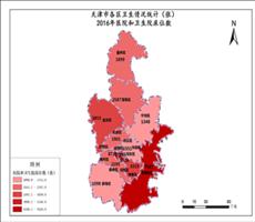 天津市2016年医院和卫生院床位数
