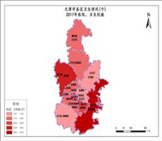 天津市2017年医院、卫生院数