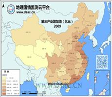 2009年第三产业增加值