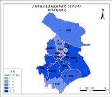 上海市2017年花园住宅