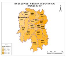 湖南省金融数据