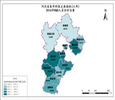河北省2016年R&D人员全时当量