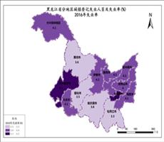 黑龙江省就业数据