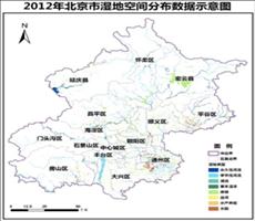 湿地分布数据