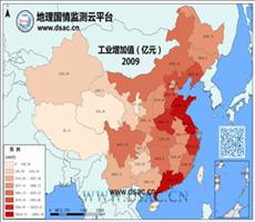 2009年工业增加值
