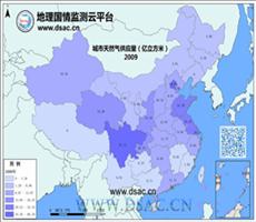 2009年城市天然气供应量