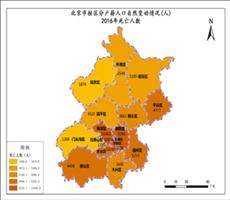 北京市2016年死亡人数
