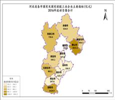 河北省2016年流动负债合计（国有及国有控股工业企业主要指标）