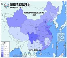 2010年城市天然气供应量