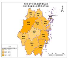 浙江省金融保险