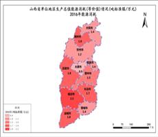山西省2016年能源消耗