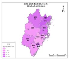 福建省2016年本年征用土地面积