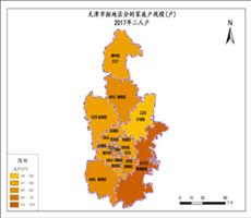 天津市2017年二人户