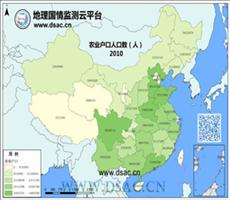 2010年农业户口人数