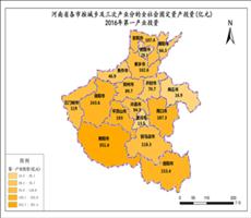 河南省金融数据