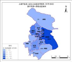 上海市2017年20～29层房屋面积