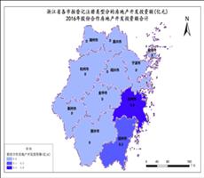 浙江省房地产数据2