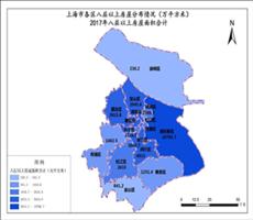 上海市2017年八层以上房屋面积合计