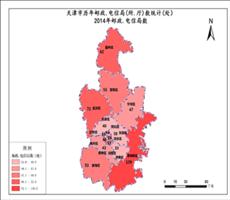 天津市2014年邮政.电信局数