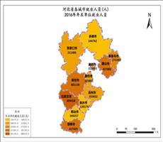河北省人口数据服务