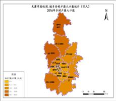 天津市2016年乡村户籍人口数