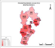 河北省2016年地方财政收入
