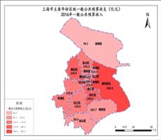 上海市2016年一般公共预算收入