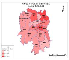 湖南省2016年存货增加绝对数