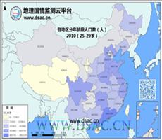 2010年25-29岁人口数量